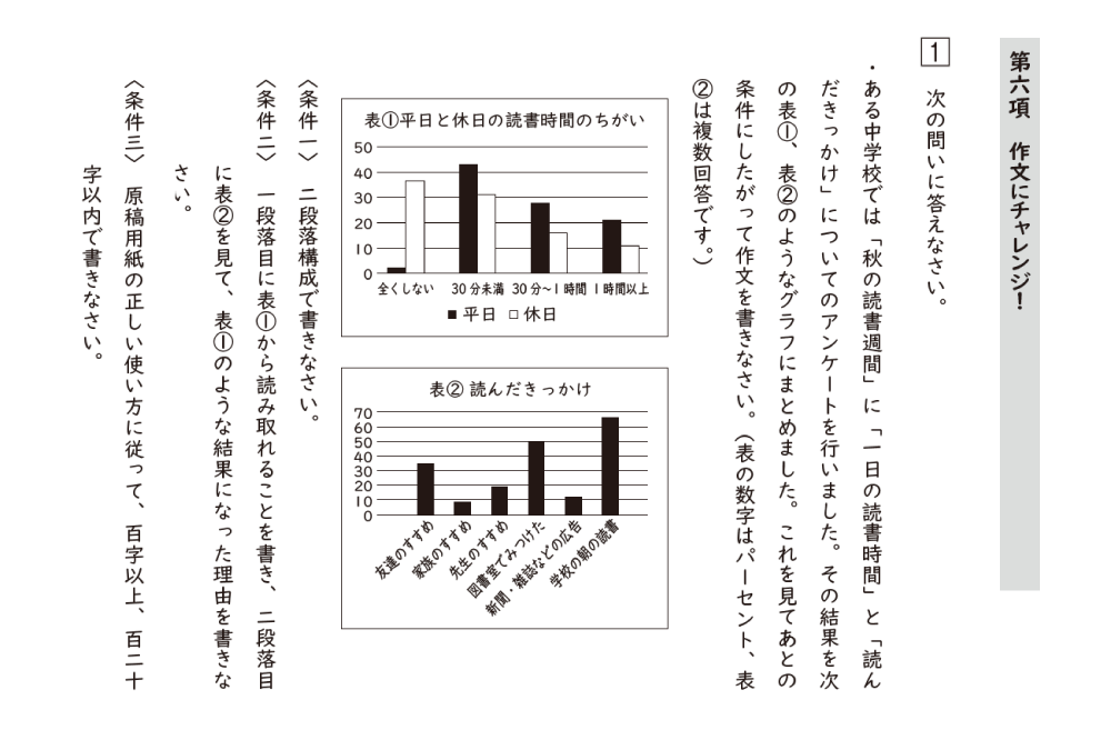 インスピレーション 原稿 用紙 パーセント