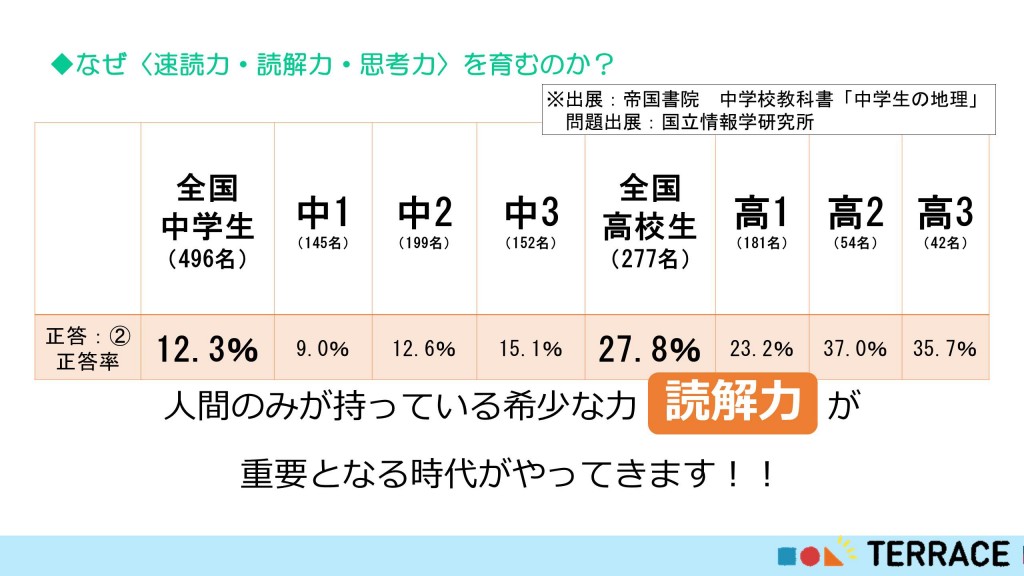 上永谷教室 個別指導塾cgパーソナル 横浜市の学習塾