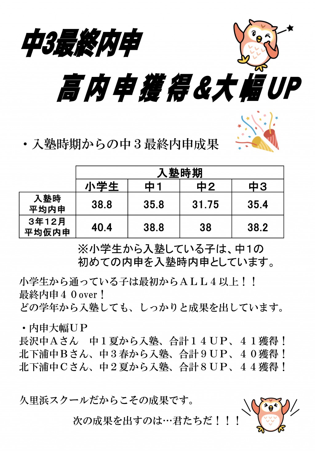 啓明館 小学4年 テキスト 約一年分 塗っ