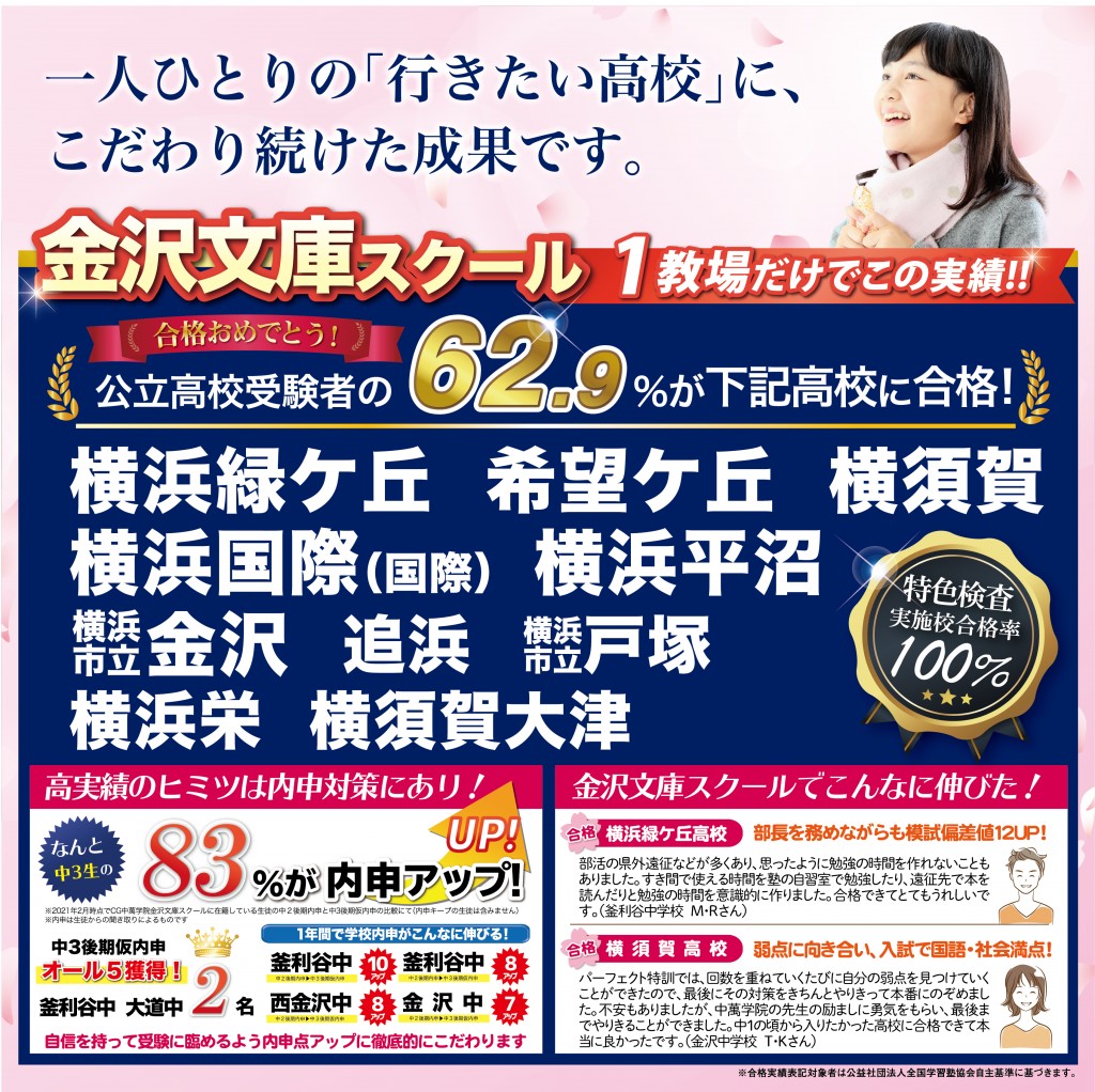 金沢文庫スクール Cg中萬学院 神奈川県横浜市の中高一貫校受験 高校受験に強い学習塾 進学塾