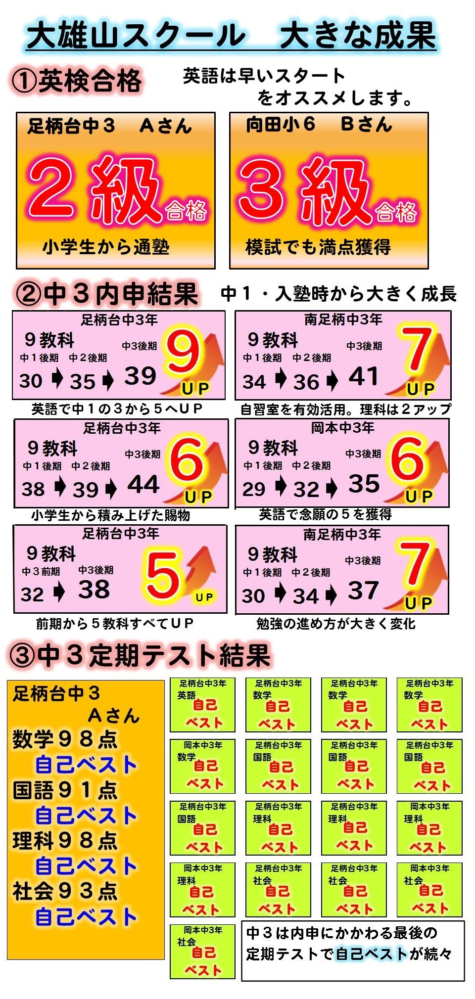 大雄山スクール | 【公式】CG中萬学院 - 神奈川県南足柄市の中高一貫校