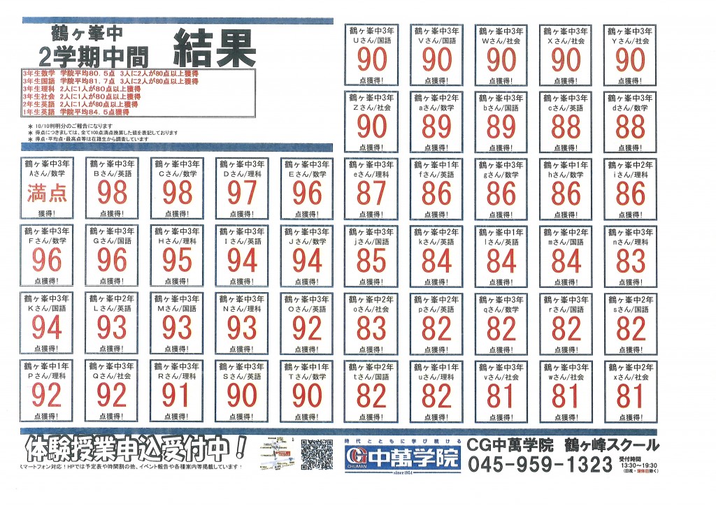 鶴ヶ峰スクール Cg中萬学院 神奈川県横浜市の中高一貫校受験 高校受験に強い学習塾 進学塾