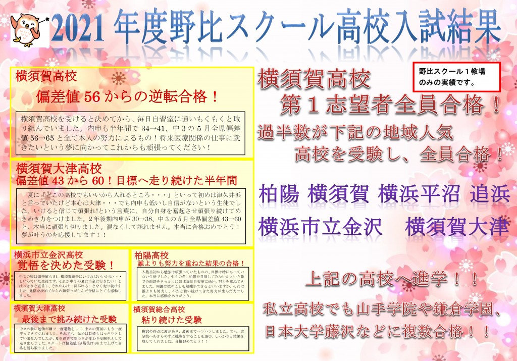 野比スクール Cg中萬学院 神奈川県横須賀市の中高一貫校受験 高校受験に強い学習塾 進学塾