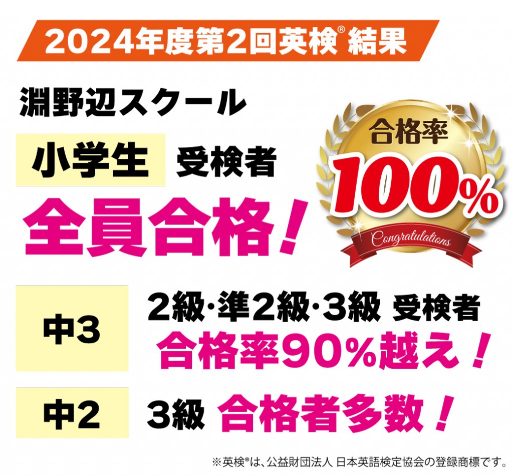 淵野辺スクール | 【公式】CG中萬学院 - 神奈川県相模原市の中高一貫校受験、高校受験に強い学習塾・進学塾